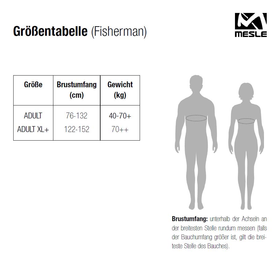 Größentabelle der Mesle Fisherman Schwimmweste