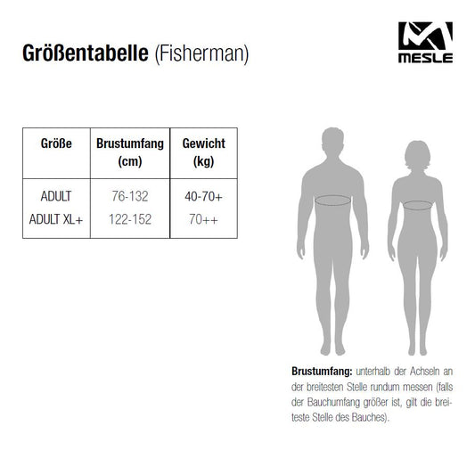 Größentabelle der Mesle Fisherman Schwimmweste