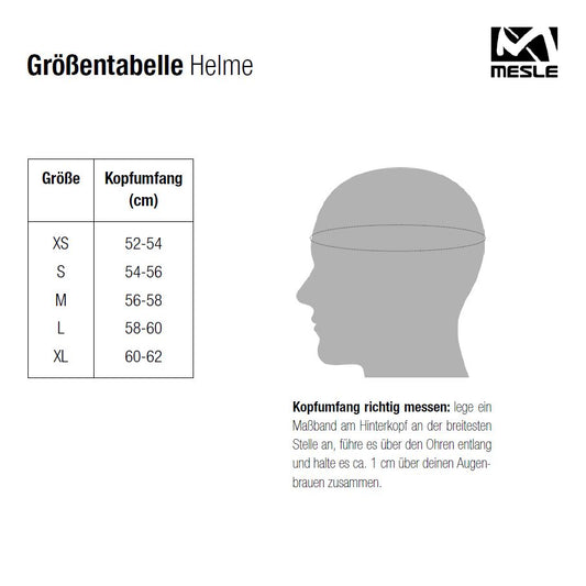 Größentabelle der Mesle Wassersporthelme nach Kopfumfang