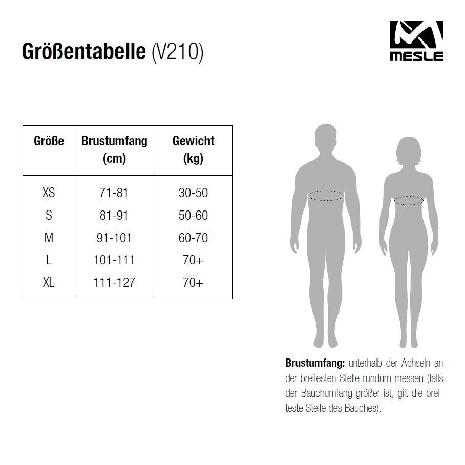 Größentabelle der Mesle V210 Schwimmweste