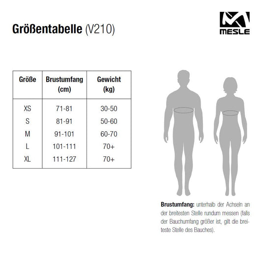 Größentabelle der Mesle V210 Schwimmweste